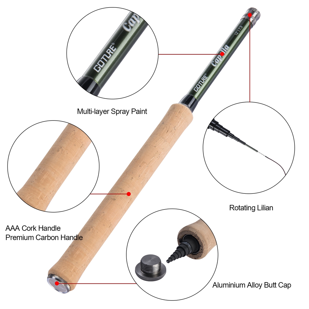 GOTENKara-超軽量釣り竿,3.6mコンボ,ライン付き - Fly Fishing Set のレビューと価格