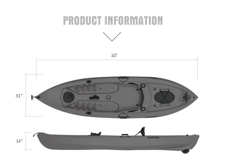 Hdpe-プラスチック製のカヤック,フロントとリアの収納コン - Fishing Equipment のレビューと価格