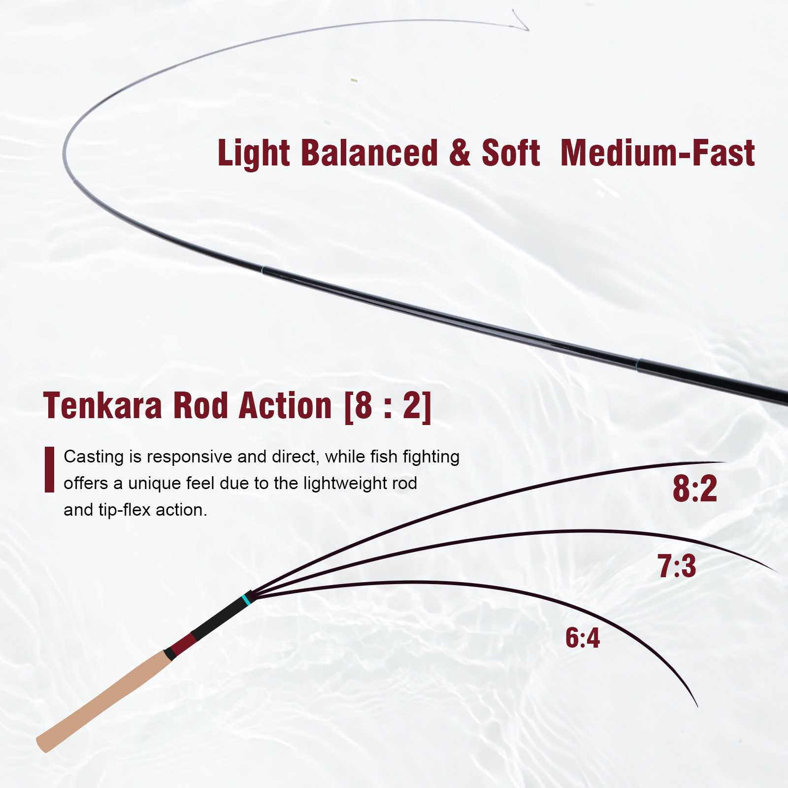 Goture 3.6m テンカラロッドセット、スペアチップセ - Fly Fishing Set のレビューと価格